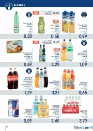 Volantino Talento Professional Store Pagina 18