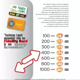 Volantino Pim Supermercati Pagina 2