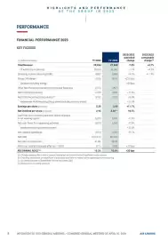 Catalogue Promocash page 10