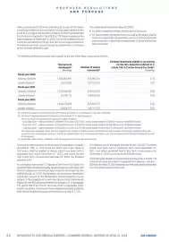 Catalogue Promocash page 24