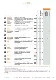 Catalogue Promocash page 37