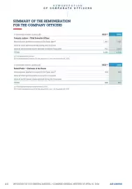 Catalogue Promocash page 46