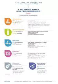 Catalogue Promocash page 5