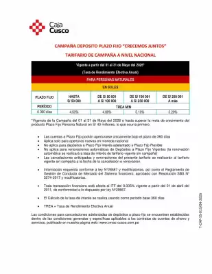 Caja Municipal Cusco (válido hasta 31-05)