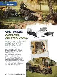 Princess Auto flyer Page 6