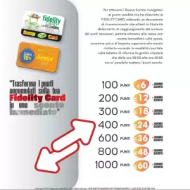 Volantino Iperfamily Pagina 2