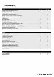 Folheto Mitsubishi Página 4