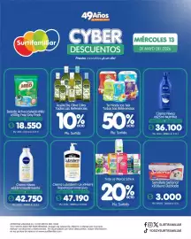 Catálogo Surtifamiliar Página 10
