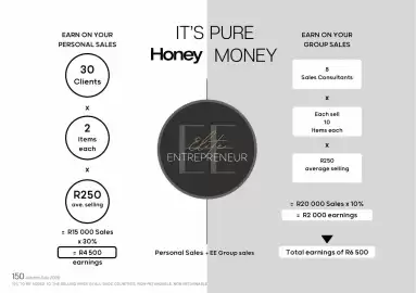 Honey Fashion Accessories catalogue Page 152