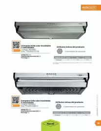 Catálogo Madecentro Página 121