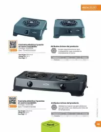 Catálogo Madecentro Página 155