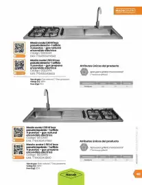 Catálogo Madecentro Página 165