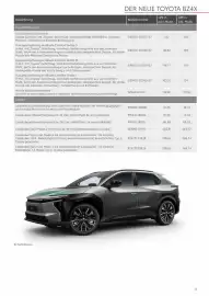 Toyota Flugblatt | bZ4X Seite 11