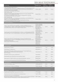 Toyota Flugblatt | bZ4X Seite 9