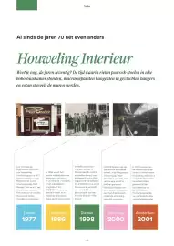 Houweling Interieur folder Pagina 8