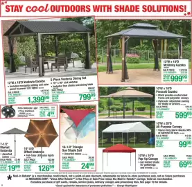 Menards weekly ad Page 11