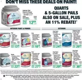 Menards weekly ad Page 20
