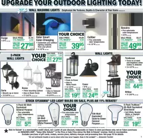 Menards weekly ad Page 6