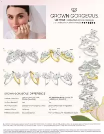JC Penney weekly ad Page 2