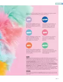 Albert Heijn magazine | Fris Pagina 3
