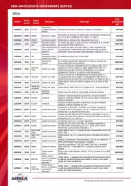 Catalog UNIX Auto Pagină 44