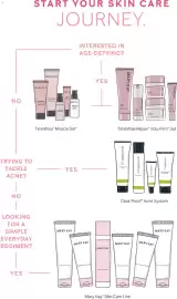 Mary Kay weekly ad Page 12