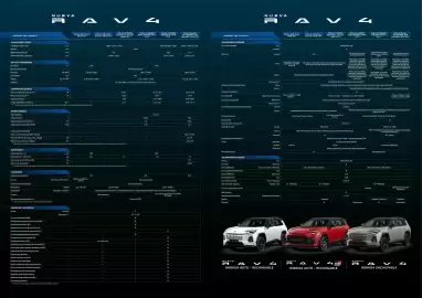 Catálogo Toyota Página 13