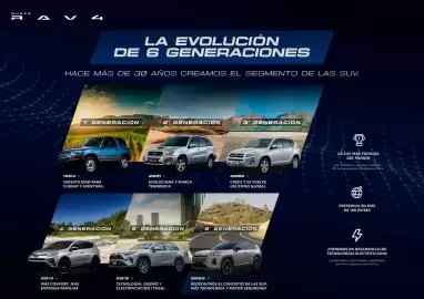 Catálogo Toyota Página 2