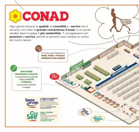 Volantino Conad Pagina 2