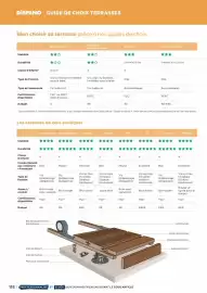 Catalogue Dispano page 132