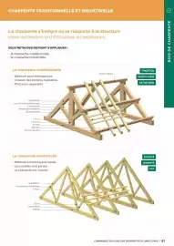 Catalogue Dispano page 61