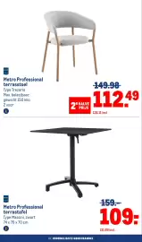 Makro folder | Non-Food Pagina 4