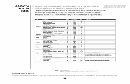 Catálogo Bajaj Página 44