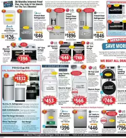 ABC Warehouse weekly ad week 21 Page 2