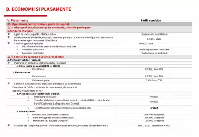 Catalog BRD Pagină 29