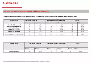 Catalog BRD Pagină 36