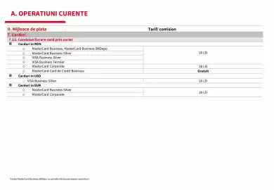 Catalog BRD Pagină 20