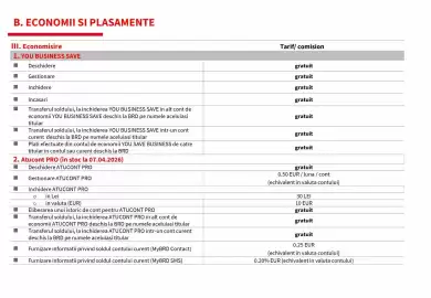 Catalog BRD Pagină 24