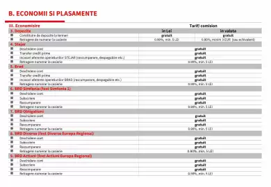 Catalog BRD Pagină 25