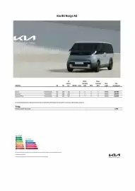 Kia kundeavis Side 2