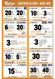 Catálogo Beltrán Supermercados Página 15