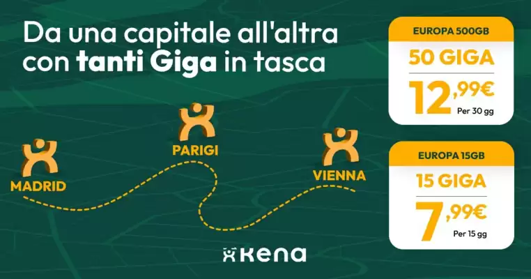Kena Mobile (valido fino al 26-05)