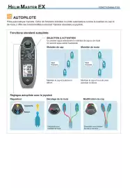 Catalogue Yamaha page 12