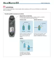 Catalogue Yamaha page 13