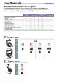 Catalogue Yamaha page 4