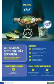 Metro Flugblatt Seite 8