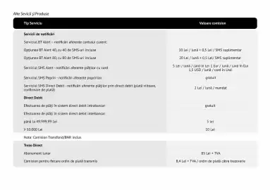 Catalog Banca Transilvania Pagină 14