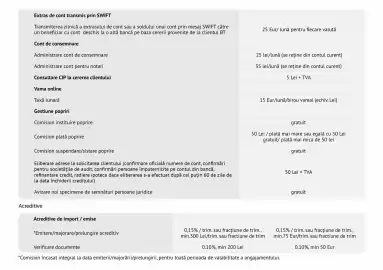 Catalog Banca Transilvania Pagină 15