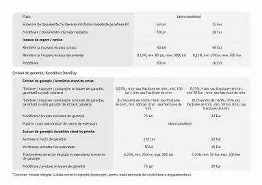 Catalog Banca Transilvania Pagină 17