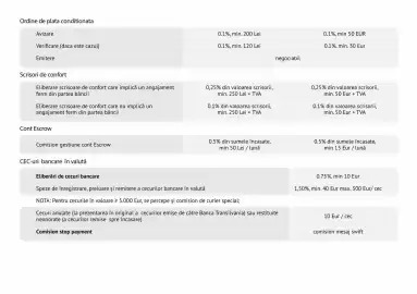 Catalog Banca Transilvania Pagină 18